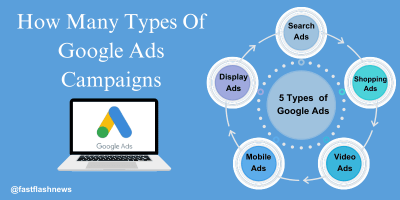 Types Of Google Ads Campaigns