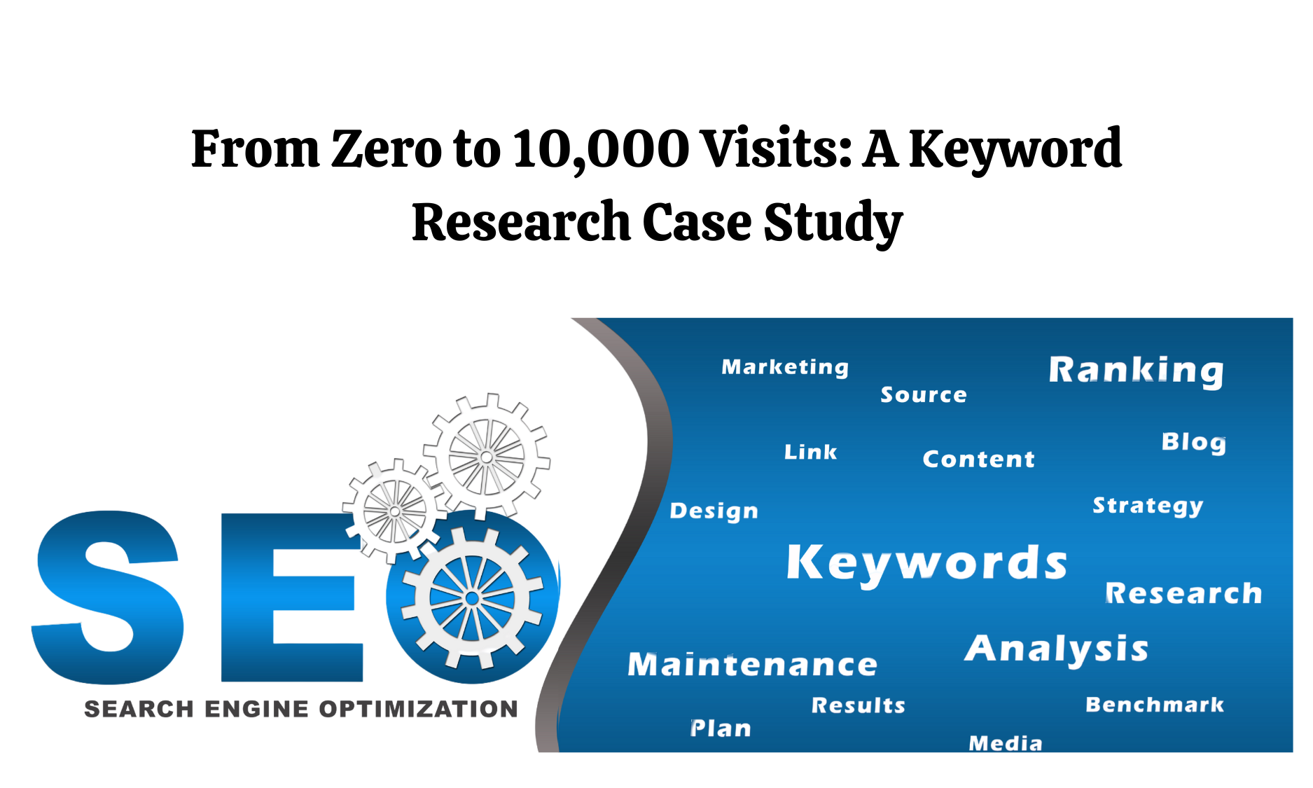 From Zero to 10,000 Visits A Keyword Research Case Study