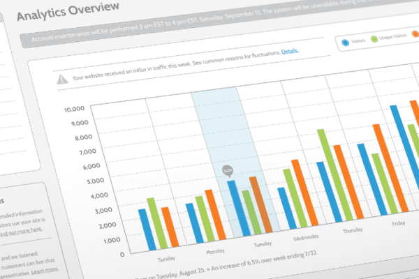 Advanced Segmentation in Google Analytics: Unlocking Deeper Insights Advanced Segmentation in Google Analytics Unlocking Deeper Insights