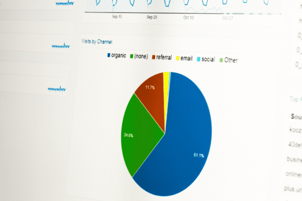 Analyzing Shopping Behavior & Checkout Performance in Google Analytics Analyzing Shopping Behavior & Checkout Performance in Google Analytics