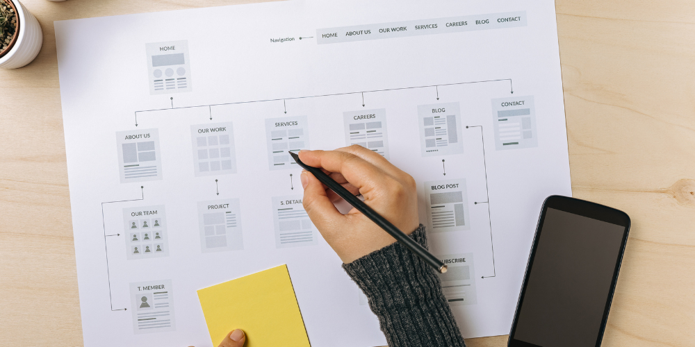 Dynamic XML Sitemaps_ How to Automate Sitemap Generation