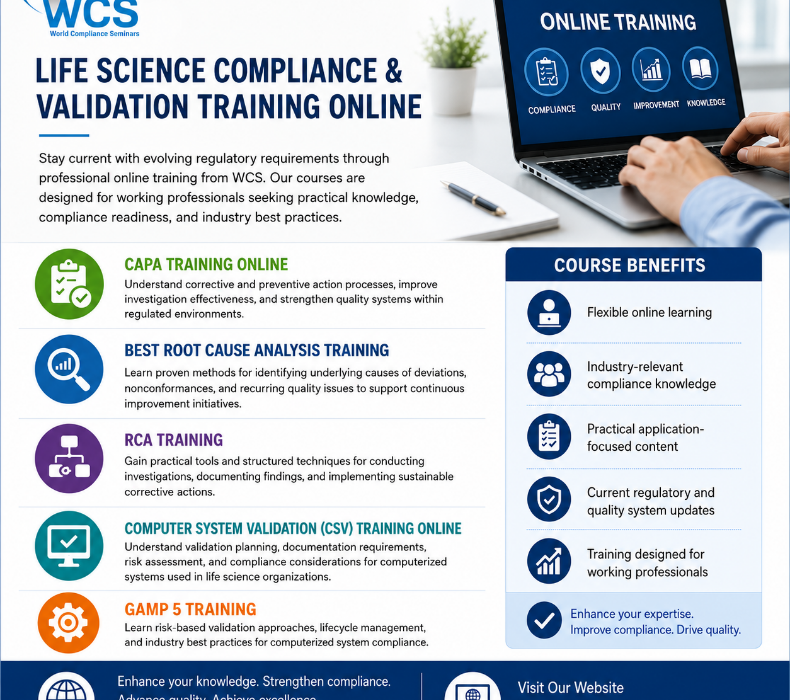 CAPA Training Online